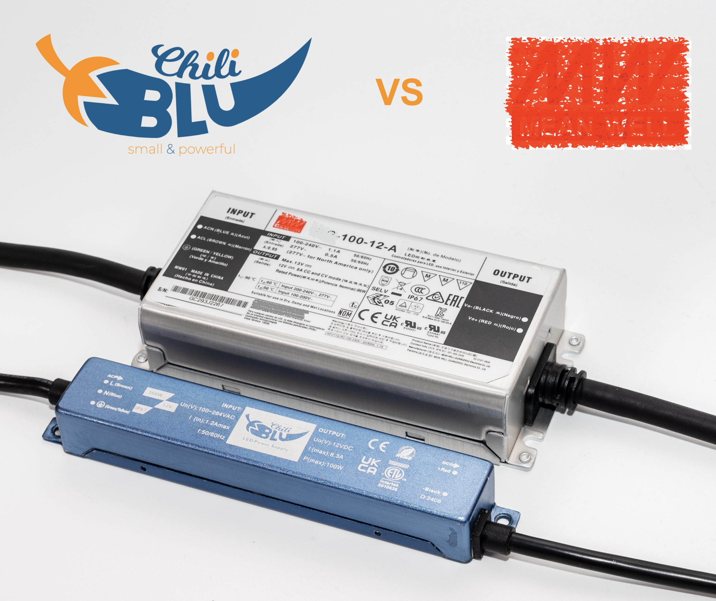 ChiliBLU Compared